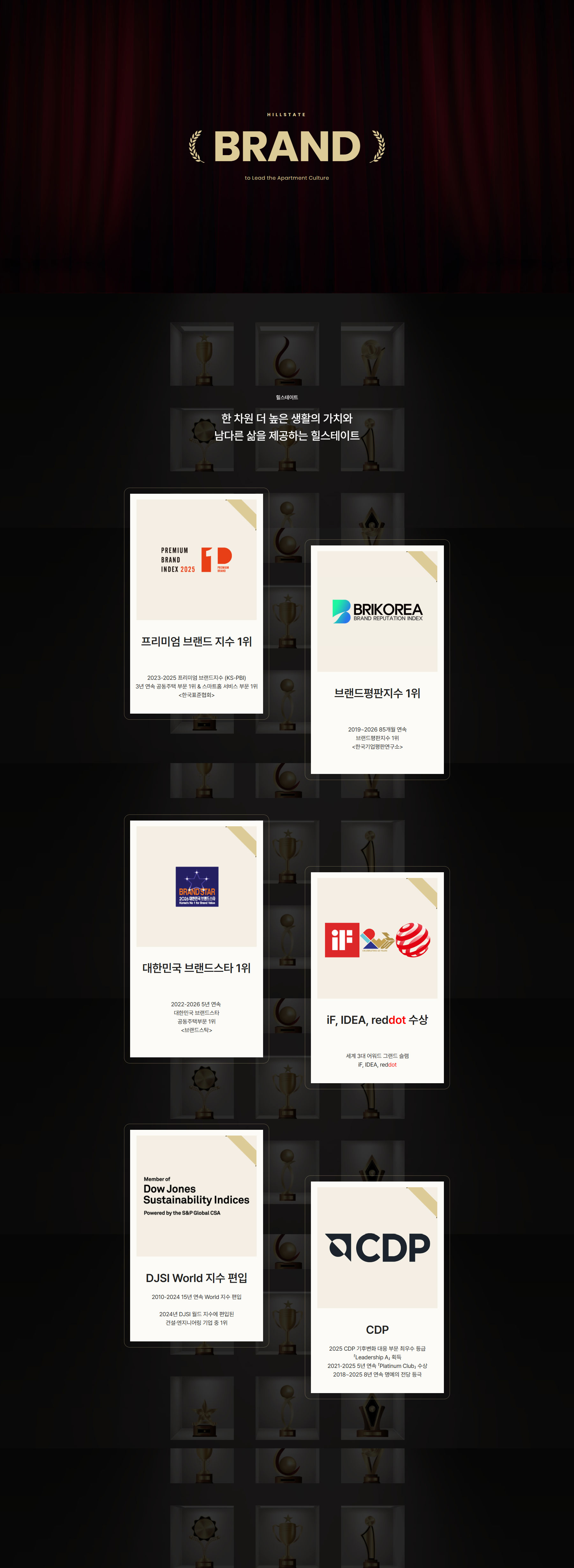 힐스테이트 구월아트파크 브랜드소개