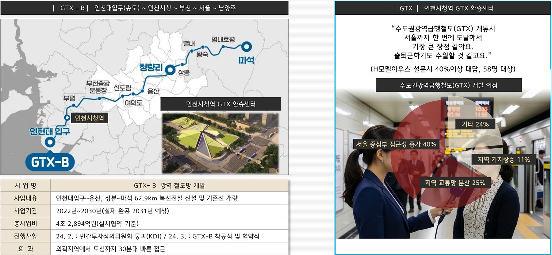 힐스테이트 구월아트파크 분양이미지2