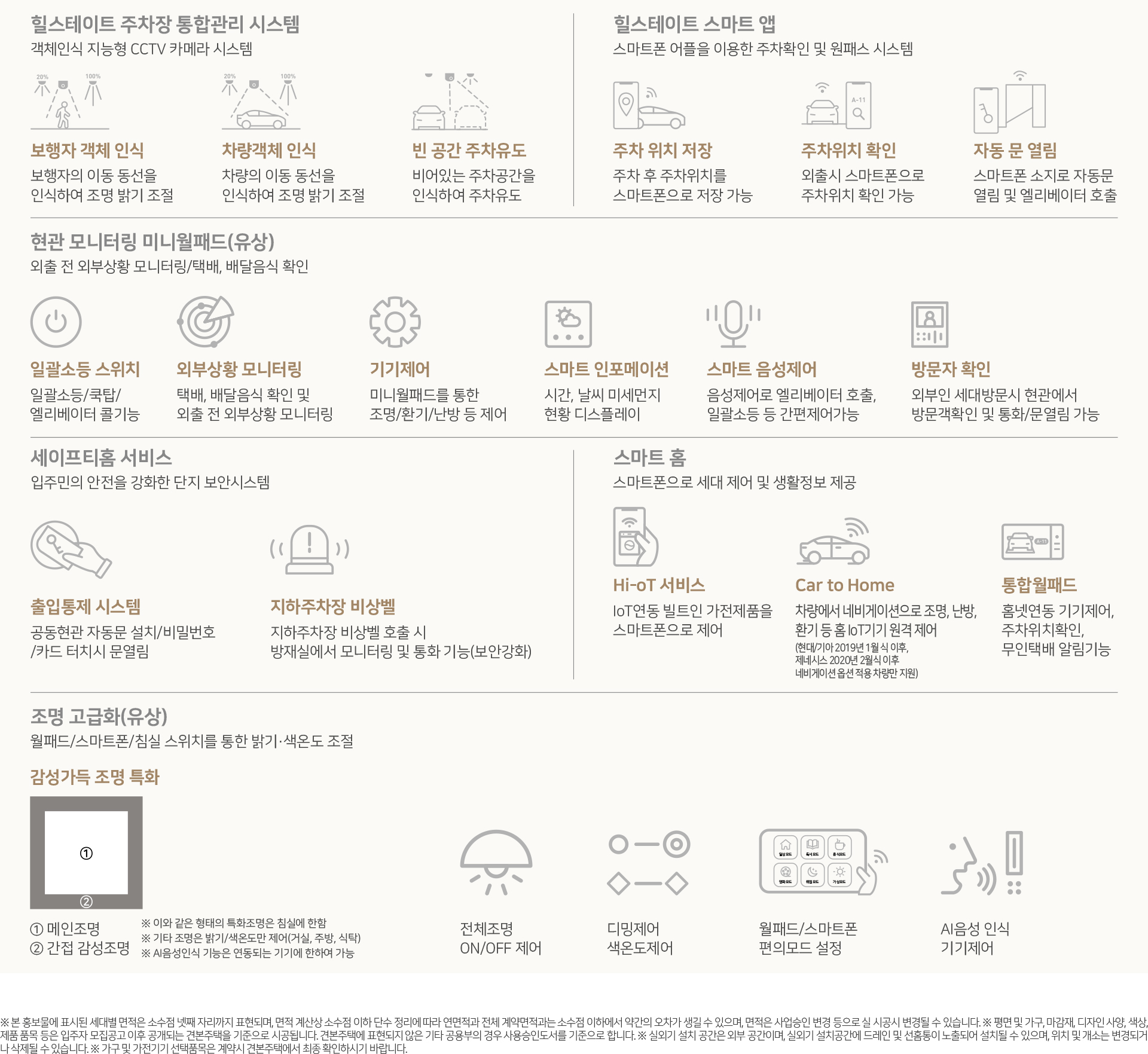 힐스테이트 구월아트파크 시스템